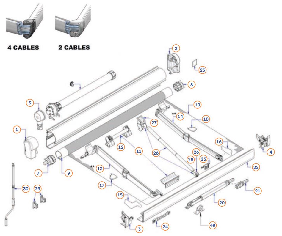 PW1500 / Prostor 500