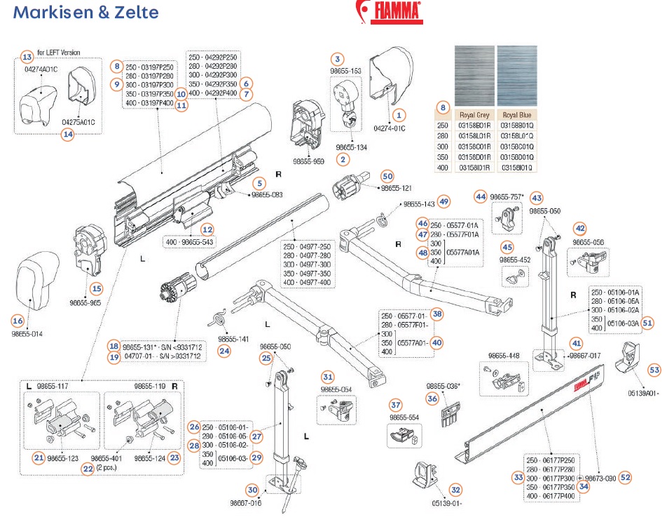 Fiamma F45 i 250-400