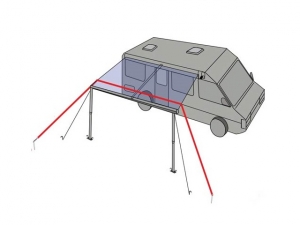 Stormsäkringsband ProCamp