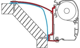 Markisadapter Fiamma Laika Ecovip 07