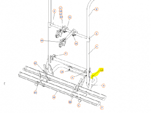 Nedre båge Multi talent 4 cyklar