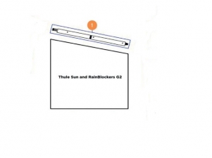 Överliggare till Thule Blocker G2.  250 cm