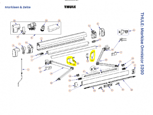 Fjäderstöd till Thule Omnistor 5200