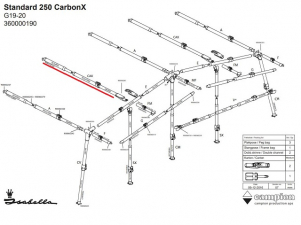 CAX överliggare Carnonx Isabella 250