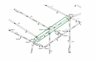 E-stång G19-20 Prenox