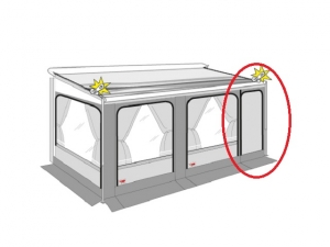 Dörr Caravanstor Zip och ZIP XL - Nyare modell