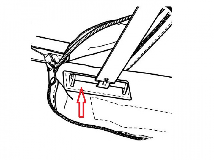 Fäste till överliggare Revo Zip i gruppen Markiser & Förtält / Markiser / Markistält / Dometic Markistält hos Camping 4U (4456001214)
