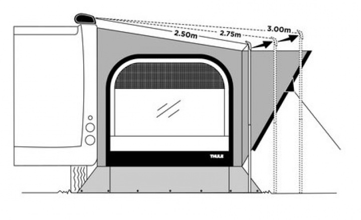 Montage-kit Quickfit 275-300 cm i gruppen Markiser & Förtält / Markiser / Sidoväggar, fronter & tillbehör / Thule Omnistor tillbehör hos Camping 4U (9913388)