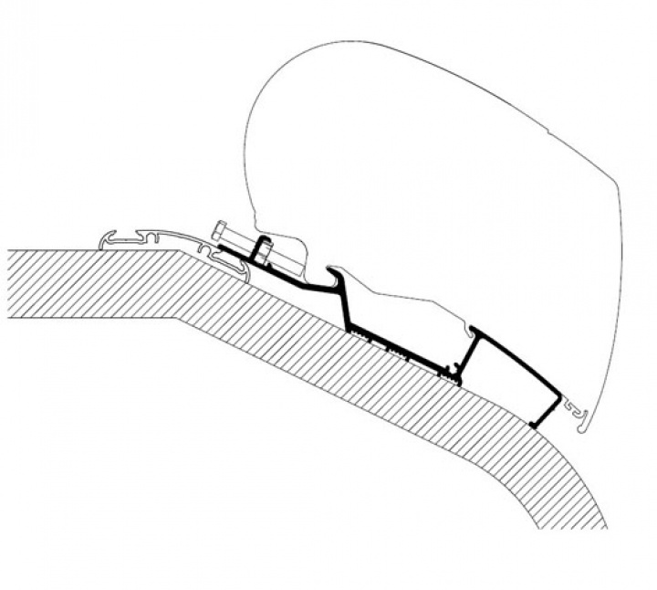 Markisadapter Caravan Kit Thule - LMC för takmontering i gruppen Markiser & Förtält / Markiser / Markisadaptrar / Omnistor Adaptrar hos Camping 4U (9918873)