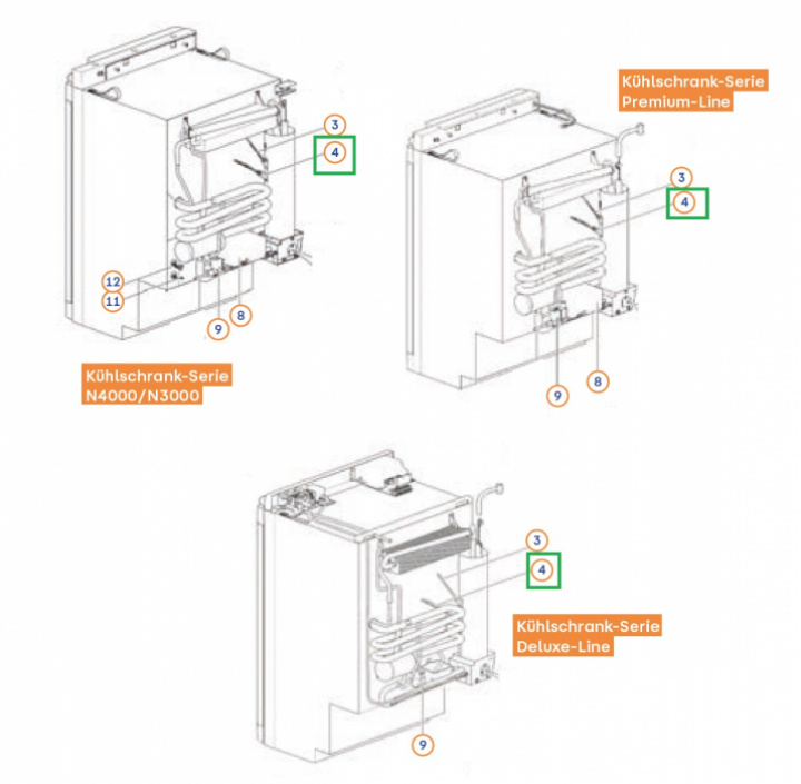 Värmeelement 12V/190W Thetford nr 633572 i gruppen Husbil & Husvagn / Kylskåp / Reservdelar Thetford / Universaldelar Thetford hos Camping 4U (9919280)