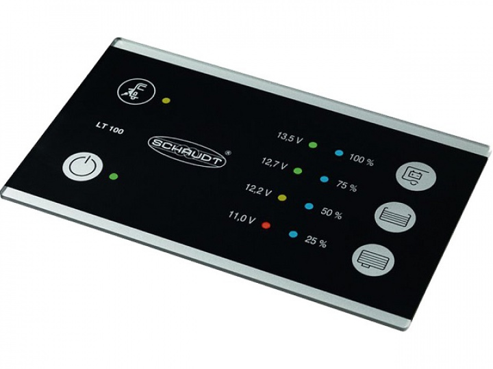 Display till elcentral