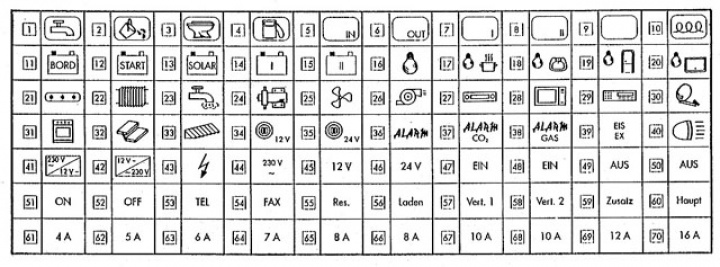 MT ikonark MT 02111 i gruppen Beställningsvaror hos Camping 4U (9952456)