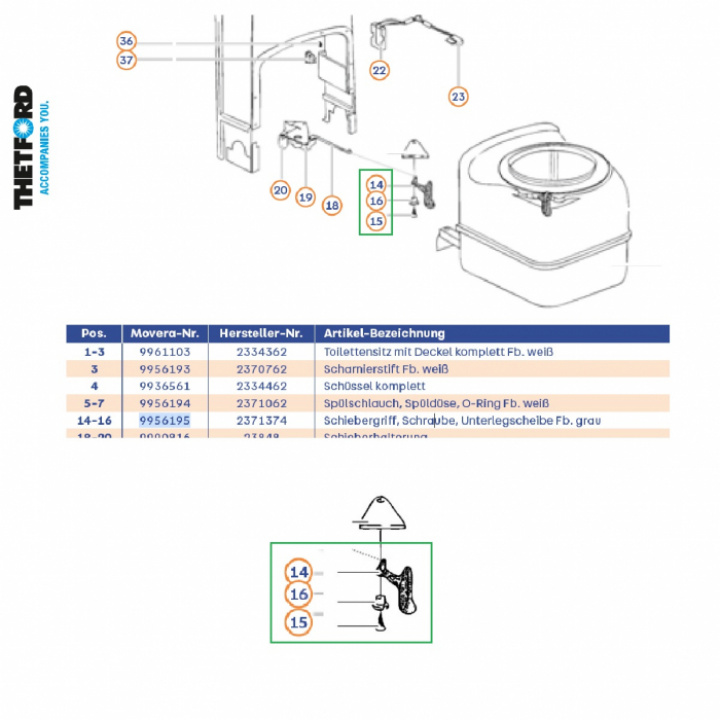 Skjutlocksvred, skruv bottenskiva C200CW/CWE/S/CS i gruppen Husbil & Husvagn / Toalett & sanitet / Reservdelar toalett hos Camping 4U (9956195)