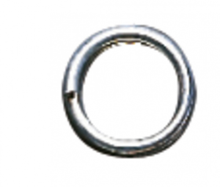 Ring till katastrofvajer 2 st. SB i gruppen Beställningsvaror hos Camping 4U (9983290)