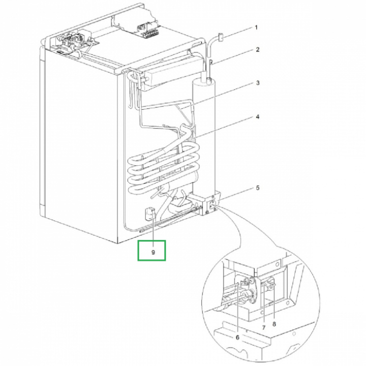 Automatisk tändare Thetford